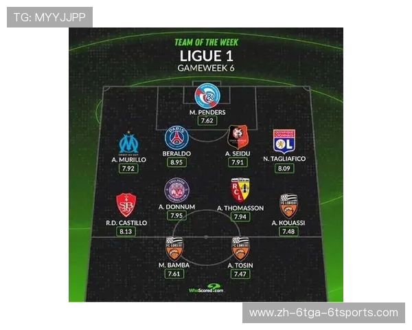 法甲新赛季全面前瞻及球队实力评估