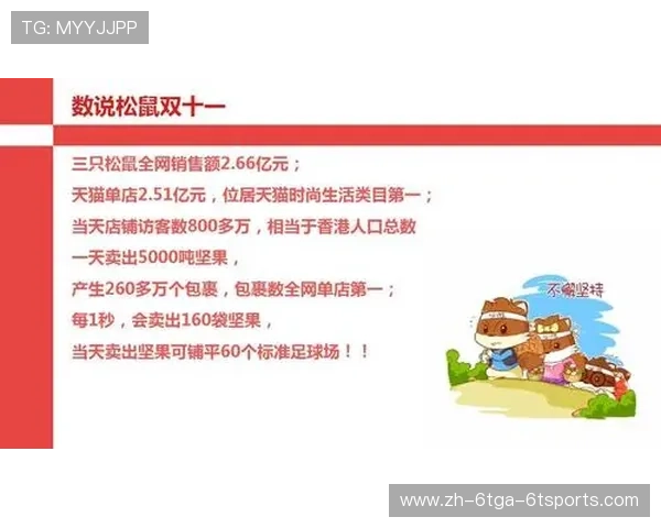 足球赛事的市场开发策略与品牌合作案例分析